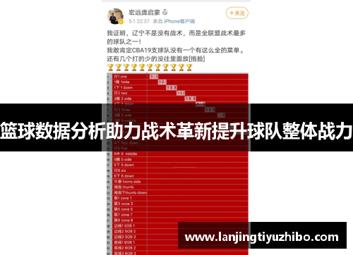篮球数据分析助力战术革新提升球队整体战力